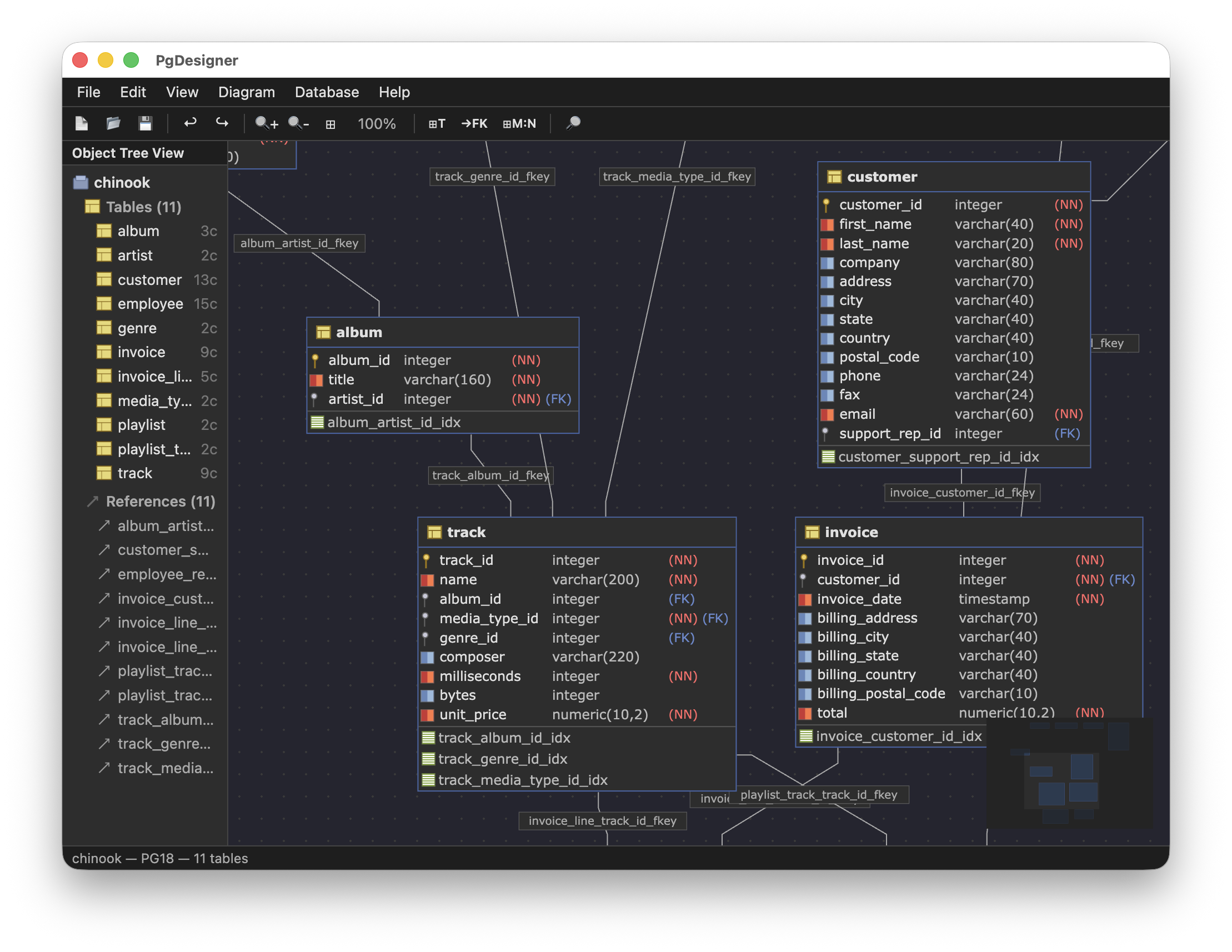 PgDesigner — ERD diagram of chinook database