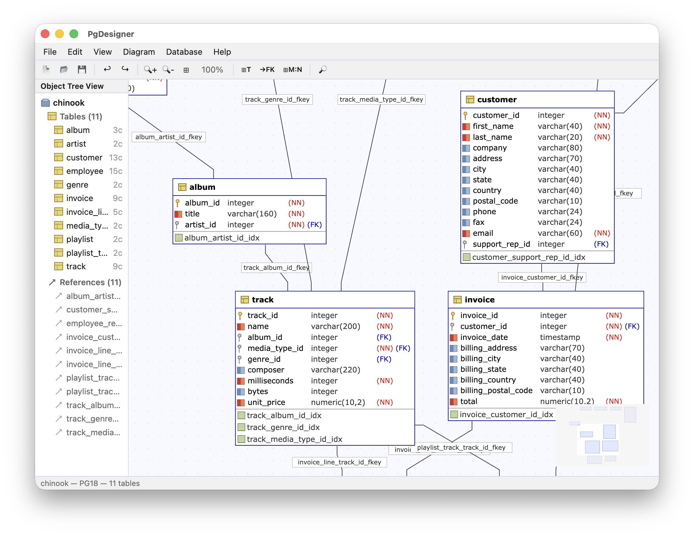 PgDesigner — ERD diagram of chinook database
